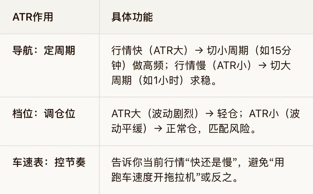EC Markets:交易系统公开：只用两条均线+ATR+裸K画线！简单到极致却能稳定盈利-EC Markets